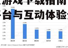 恋爱游戏下载指南：精选平台与互动体验全解析