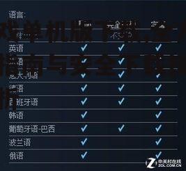 游戏单机版下载,全方位指南与安全下载技巧解析