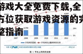 游戏大全免费下载的主要渠道与平台