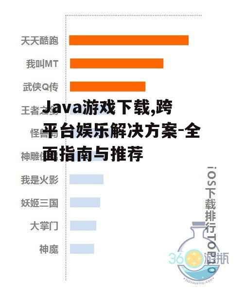 安全可靠的Java游戏下载渠道推荐