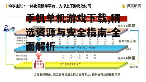 安全下载渠道与平台选择指南