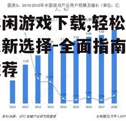 休闲游戏下载,轻松娱乐新选择-全面指南与推荐