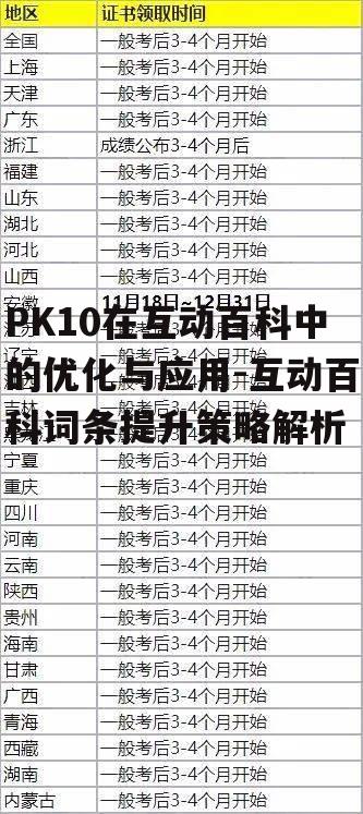 PK10在互动百科中的优化与应用-互动百科词条提升策略解析