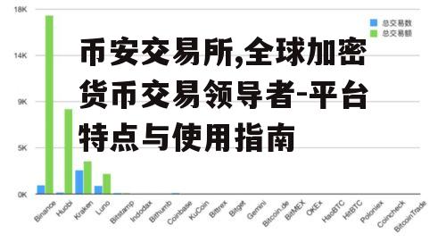 币安交易所,全球加密货币交易领导者-平台特点与使用指南