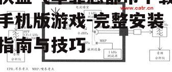 系统要求与设备兼容性