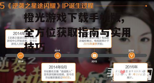 第三方平台获取橙光游戏资源