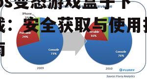 ios变态游戏盒子下载：安全获取与使用指南