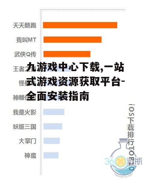 九游戏中心下载的官方渠道与安全性保障