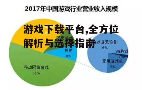 游戏下载平台,全方位解析与选择指南