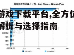 主流游戏下载平台类型与特点