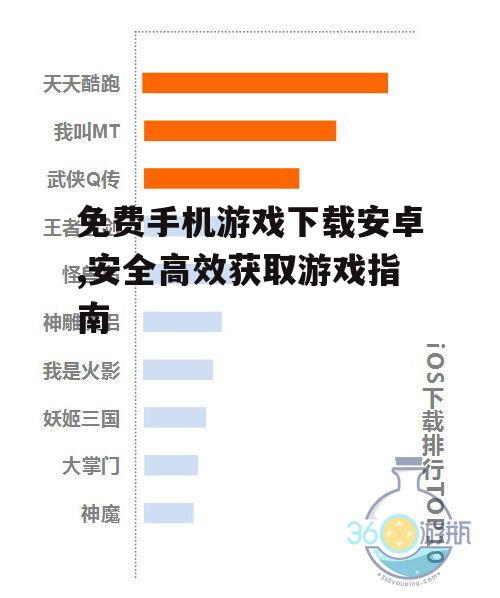 安全下载免费安卓游戏的最佳渠道