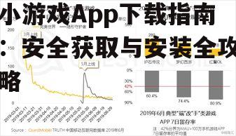 小游戏App下载指南：安全获取与安装全攻略