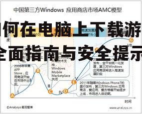 使用第三方游戏商店获取游戏