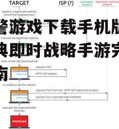 官方安全下载渠道推荐