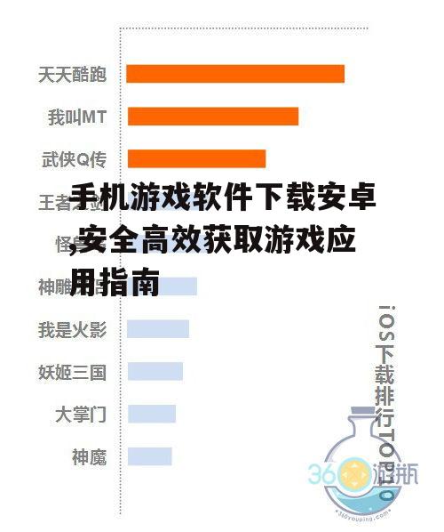 主流安卓游戏下载渠道对比