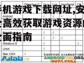 手机游戏下载网址,安全高效获取游戏资源的全面指南