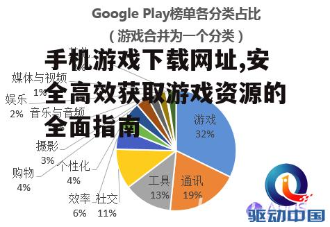 主流手机游戏下载网址分类与特点