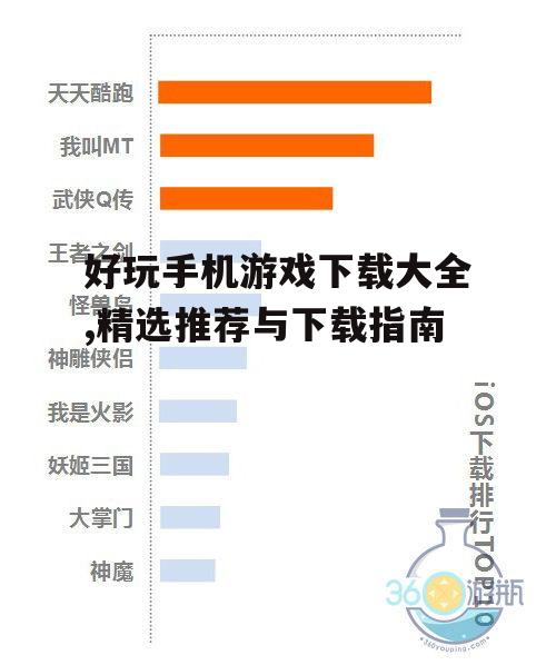 安全可靠的手机游戏下载渠道分析