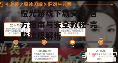 橙光游戏下载安装,官方指南与安全教程-完整流程解析