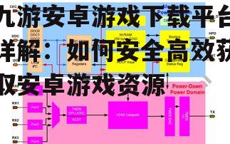九游安卓游戏下载平台详解：如何安全高效获取安卓游戏资源