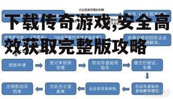 选择安全可靠的下载渠道
