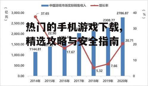 热门的手机游戏下载,精选攻略与安全指南
