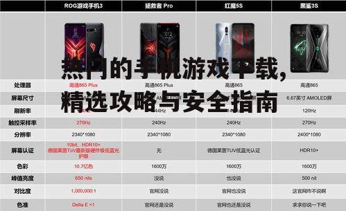 主流手机游戏下载平台对比