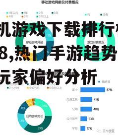 手机游戏下载排行榜2018,热门手游趋势与玩家偏好分析
