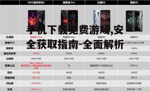 手机下载免费游戏,安全获取指南-全面解析