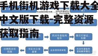 安全下载渠道的选择与辨别