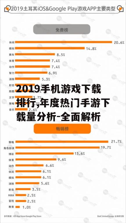 2019手机游戏下载排行,年度热门手游下载量分析-全面解析