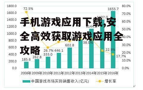 手机游戏应用下载,安全高效获取游戏应用全攻略