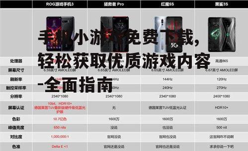 主流手机小游戏下载平台对比