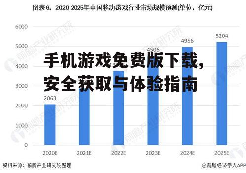 手机游戏免费版下载,安全获取与体验指南