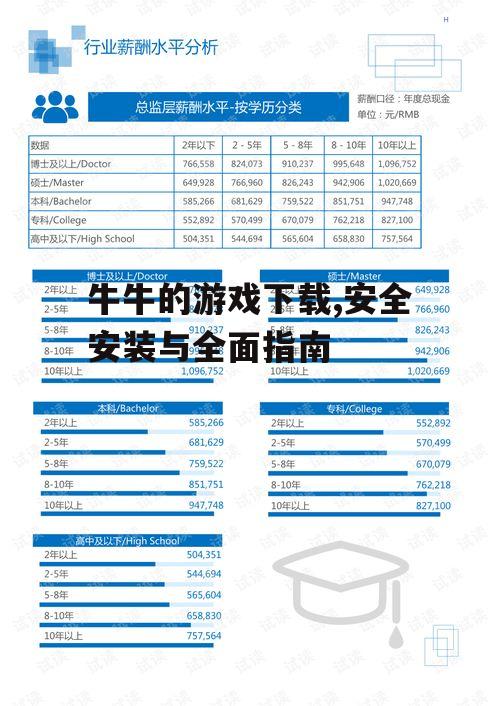 牛牛游戏系统要求与设备兼容性分析