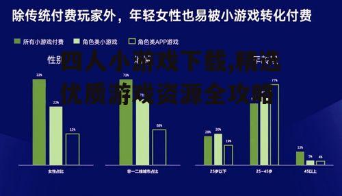 四人小游戏下载,精选优质游戏资源全攻略