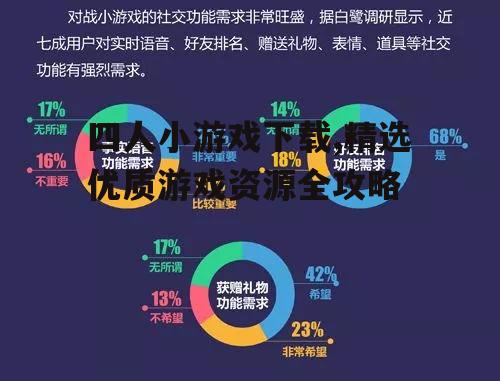 安全下载四人小游戏的渠道与方法