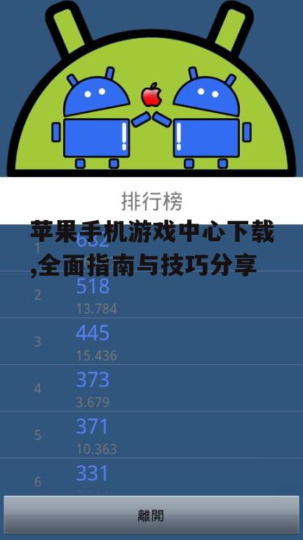 苹果手机游戏中心下载,全面指南与技巧分享