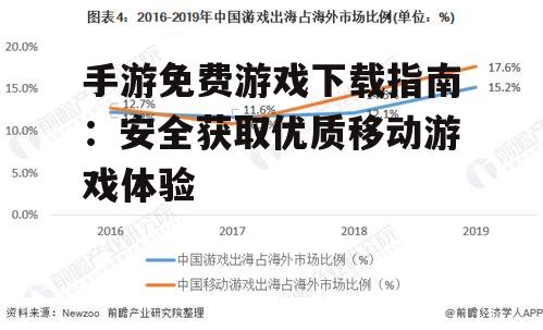 手游免费游戏下载指南：安全获取优质移动游戏体验
