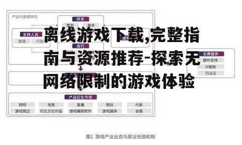 离线游戏下载,完整指南与资源推荐-探索无网络限制的游戏体验