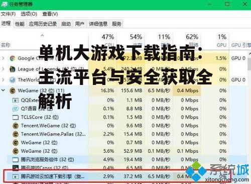 优化单机大游戏下载速度的方法