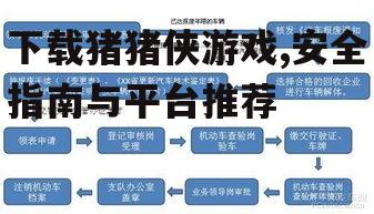 官方下载渠道选择与安全性评估