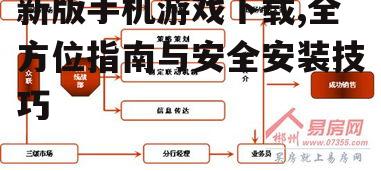 官方渠道下载的优势与途径