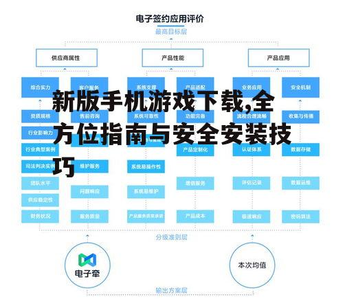 第三方游戏平台的评估与选择