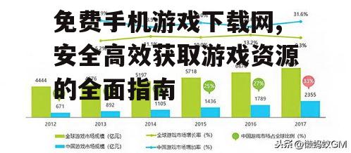 免费手机游戏下载网的分类与特点