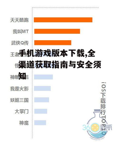 游戏官网与官方下载渠道的优势