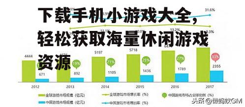 热门手机小游戏分类及特点