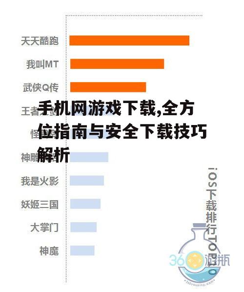 手机网游戏下载,全方位指南与安全下载技巧解析
