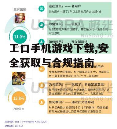 安全下载工口手机游戏的渠道选择
