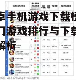 安卓手机游戏下载榜,热门游戏排行与下载趋势解析